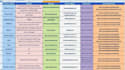 do data entry, web research, excel, admin support work, email, copy paste