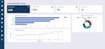 be your front end web developer and will build website with html, CSS, bootstrap