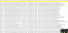 do website scraping with python