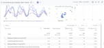 enable enhanced ecommerce google analytics 4, ga4 tracking