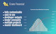 create financial models for real estate development projects