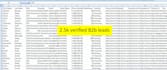 build b2b lead generation, targeted business leads and email list building
