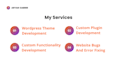 develop wordpress theme and plugin
