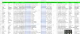 maximize your lead generation efforts with my expertise