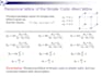 online teach you maths