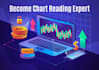 teach you to learn profitable trading