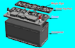 lead acid battery design and manufacturing