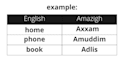 translate to algerian tamazight language