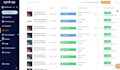 manage ebay account a to z with sale guarantee