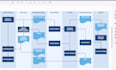 create uml concepts using carefully considered diagrams