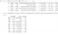 do data analysis using pandas and numpy with python