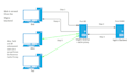 deploy your app to your server with docker and nginx