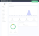 your developer using ai assisted development