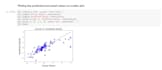 do your computer science projects and tasks