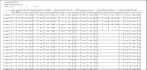 1 hours on data entry work, typing and copy pasting projects
