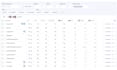 be your app store optimization and do the best aso expert