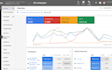 setup, manage or optimize your google ads ppc campaigns