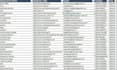 do quaint data entry, web scraping, lead generation