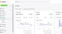 do an effective meta ads campaign and ROI driven facebook ads