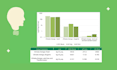 conduct an environmental life cycle assessment using openlca