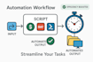 deliver fast, pro bash, batch, powershell automation scripts
