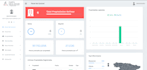 develop custom real estate web software for your agency