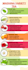 design custom creative infographic posters and flyers