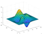 do matlab programming, simulations, and numerical analysis