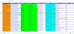 do lead generation and email list building contact research