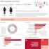create practical, beautiful tableau dashboards