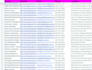 do web search, lead generation, linkedin lead,  facebook ads