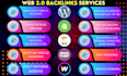 create web 2 0 backlinks all dofollow with site creation