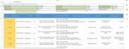do software manual testing and assure your website,software quality