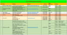 do deep data entry, data collection, data convert, typing, insert data