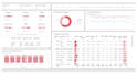 be your power bi expert