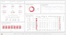 be your power bi expert