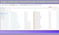setup google analytics ga4 ecommerce tracking for shopify, woocommerce