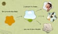 create custom canva frame from any shape you need