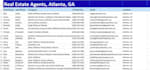 provide active real estate agent, realtor email list