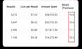 be your media buyer facebook ads manager