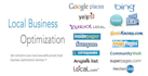 create top 35 live USA local citations listing for your local business