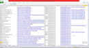 create uae local citations and directory listings