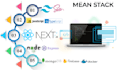 develop a mern stack web app with next js and firebase