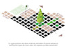illustrate professional architecture concept diagrams