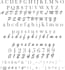 design custom fonts for you use for your any type of project