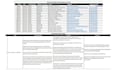 do comprehensive data collection through internet research