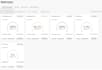 do walmart 2 step dropshipping and wfs store management VA