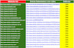 provide 100 SEO article submission high authority dofollow contextual backlink