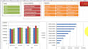 be your excel spreadsheet,google sheet, macros and vba expert