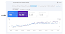 do monthly local SEO with aeo, GEO, and aio for google and ai search results